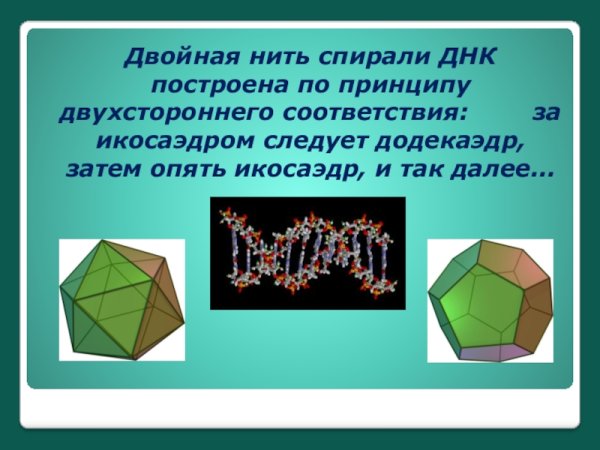 Кристалл Бора икосаэдр