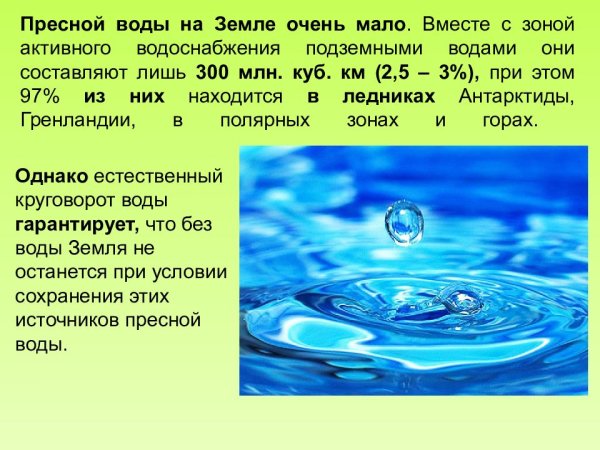 Ресурсы пресной воды