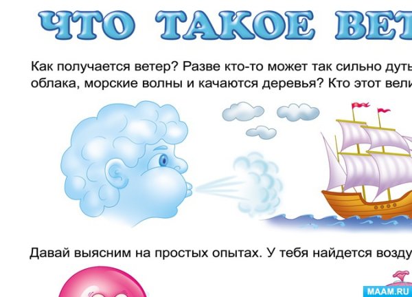 Опыты с ветром для детей