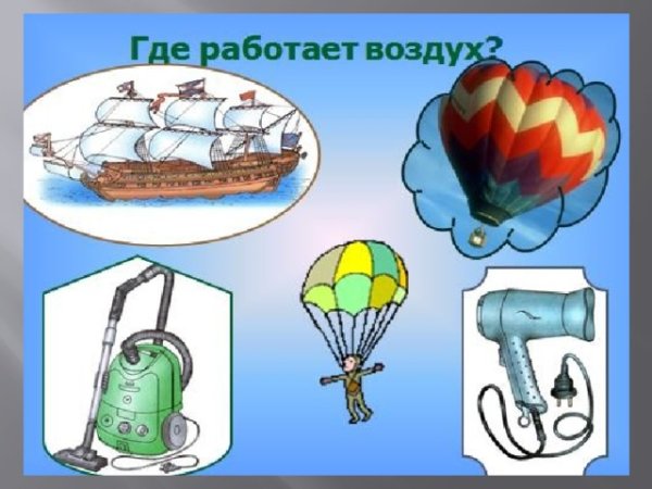 Схема воздух для дошкольников
