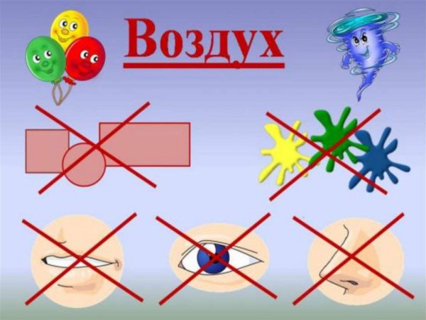 Алгоритм опытов с воздухом