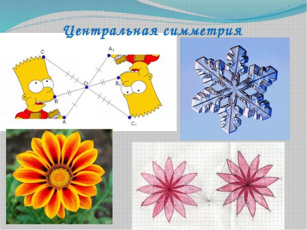 "Центральная" сииметрия