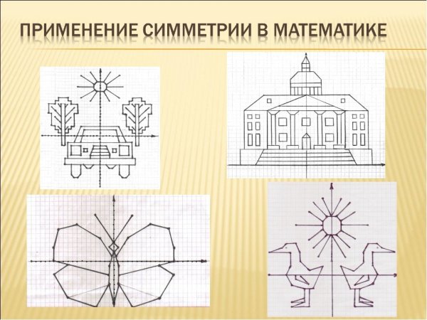 Центральная симметрия пятиконечной звезды