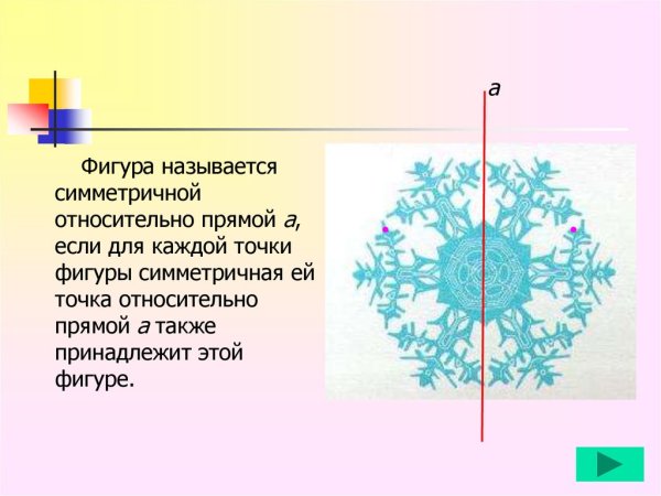 Симметричные фигуры