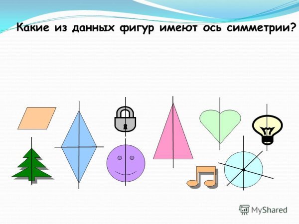 Симметричное изображение
