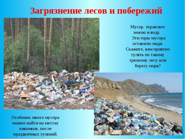 Загрязнение земли
