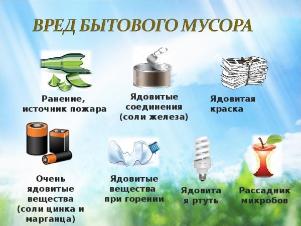 Засорение природы