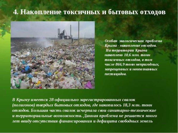 Экология отходы утилизация