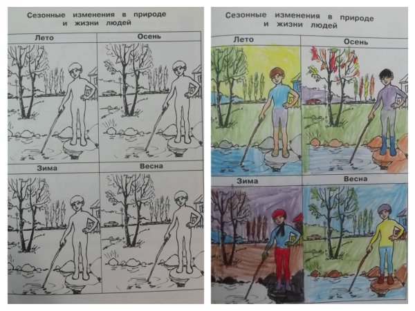 Признаки весны для дошкольников