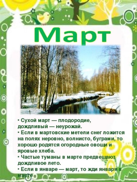 Месяцы весны для дошкольников