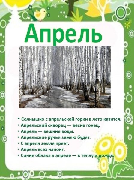 Месяцы весны для дошкольников
