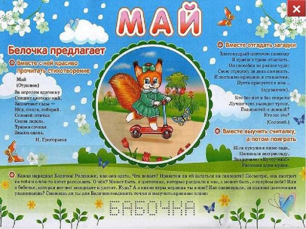 Весенние месяцы для детского сада