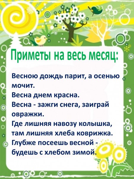 Стенд Весна