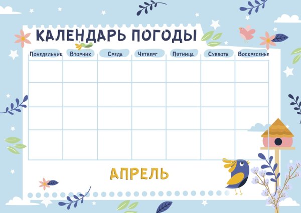Весенние явления природы