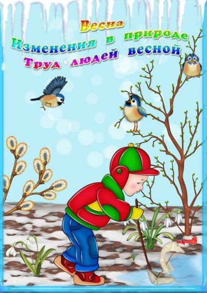Приметы весны