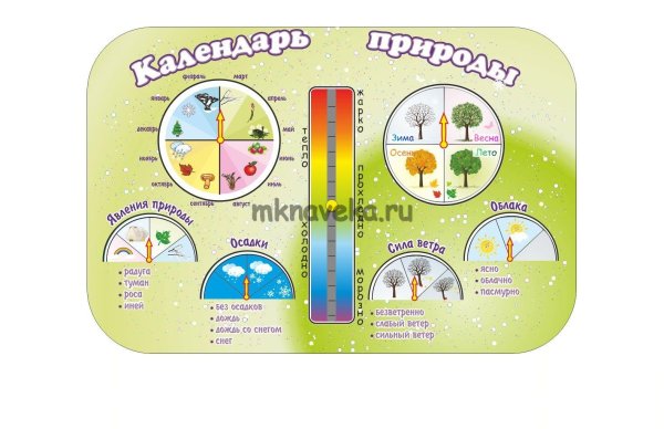 Термометр для календаря природы