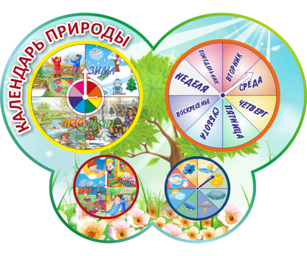Термометр в ДОУ