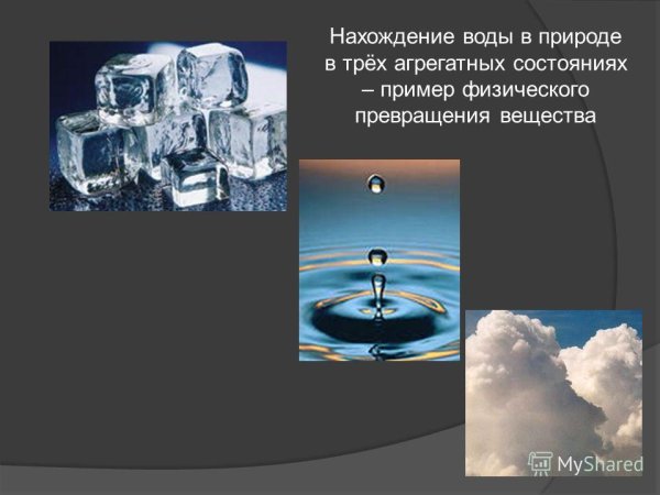 Нахождение воды в природе