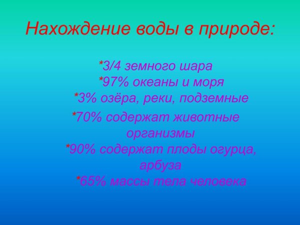 Круговорот воды в природе схема 6 класс