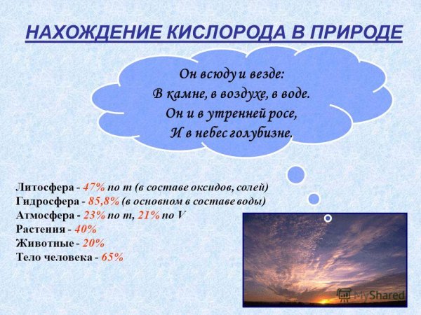 Картинки на рабочий стол вода
