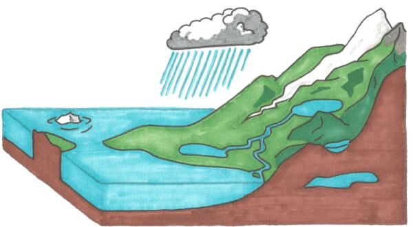 Всемирный день воды