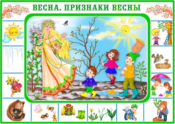 Весна для дошкольников