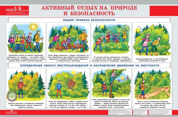 ОБЖ природа