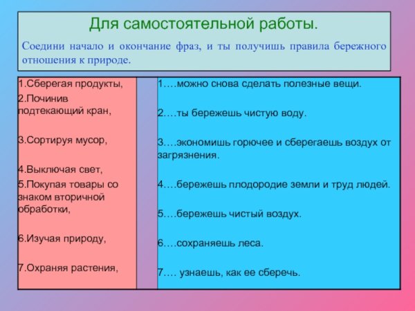Знаки охраны природы