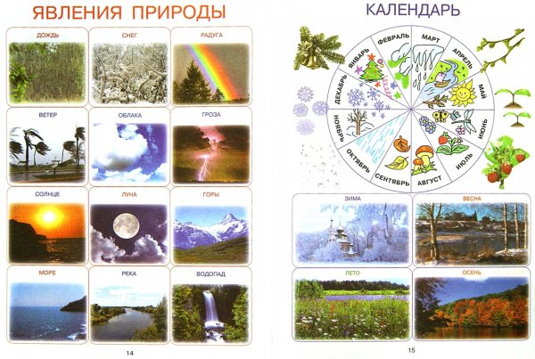 Карточки явления природы