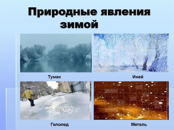 Зимние явления природы для детей