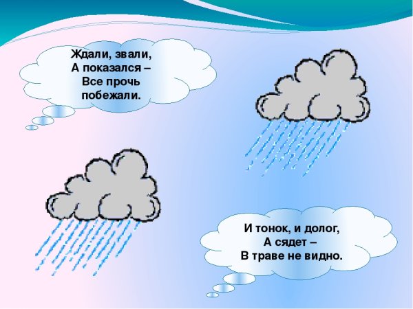 Загадки про дождь