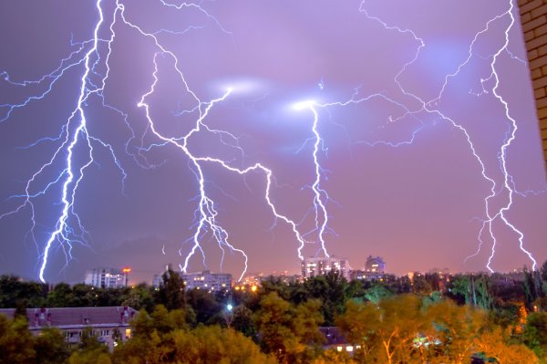 Молния природное явление