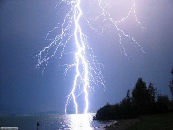 Явления природы