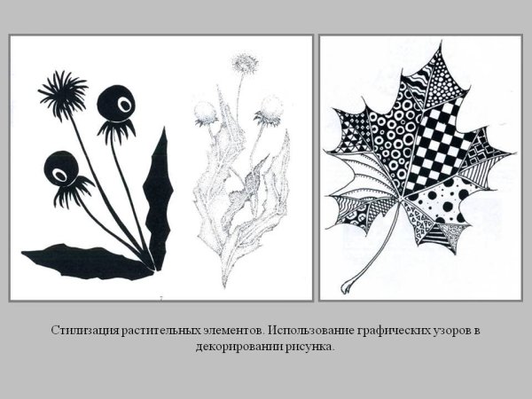 Симметричная фигура листика