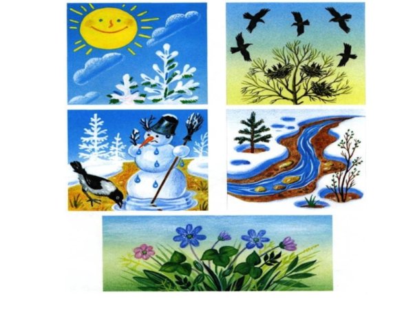 Изображением весенней природы для дошкольников