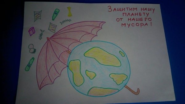 Рисунок на тему охрана воды