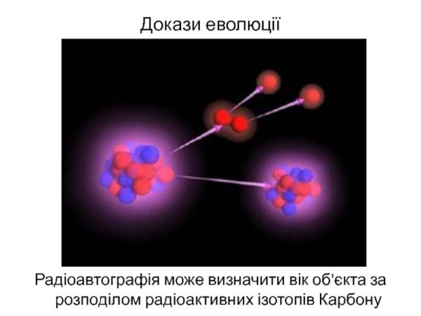 Распад радиоактивного углерода