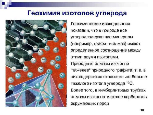 Металлический Уран 238