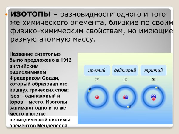Строение атома дейтерия