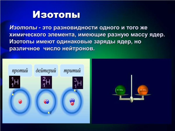 Радиоуглеродный метод датирования