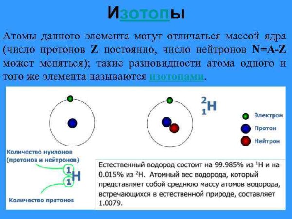 Стабильные изотопы
