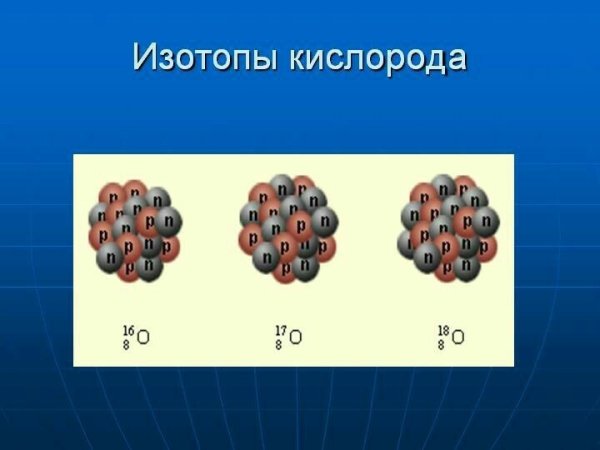 Распад радионуклидов