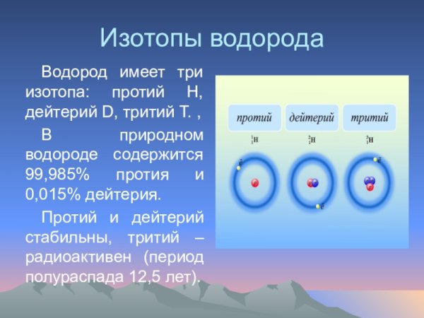 Строение ядра атома как определить
