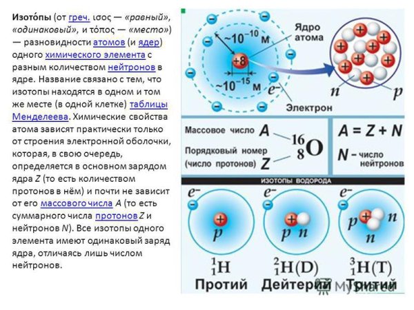 Элементарные частицы