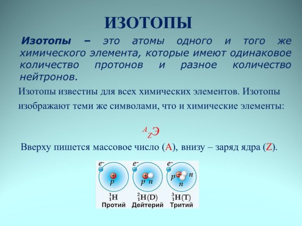 Протий дейтерий тритий