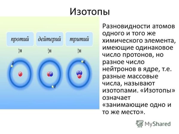 Изотопы это