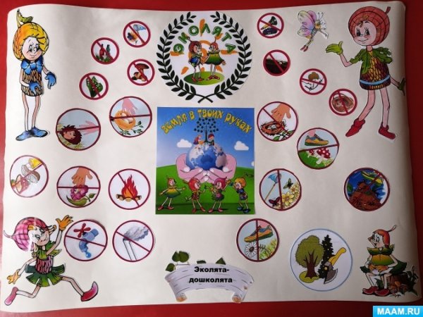 Стенд для экологического уголка