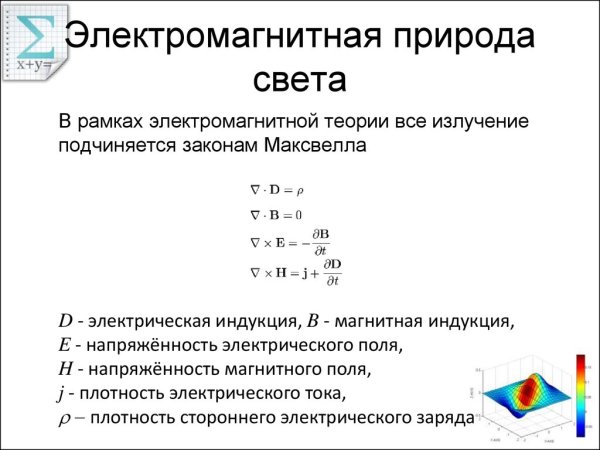 Электромагнитная природа света