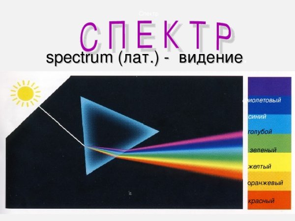 Электромагнитные волны и их свойства