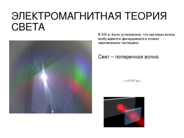 Двойственная природа электромагнитного излучения